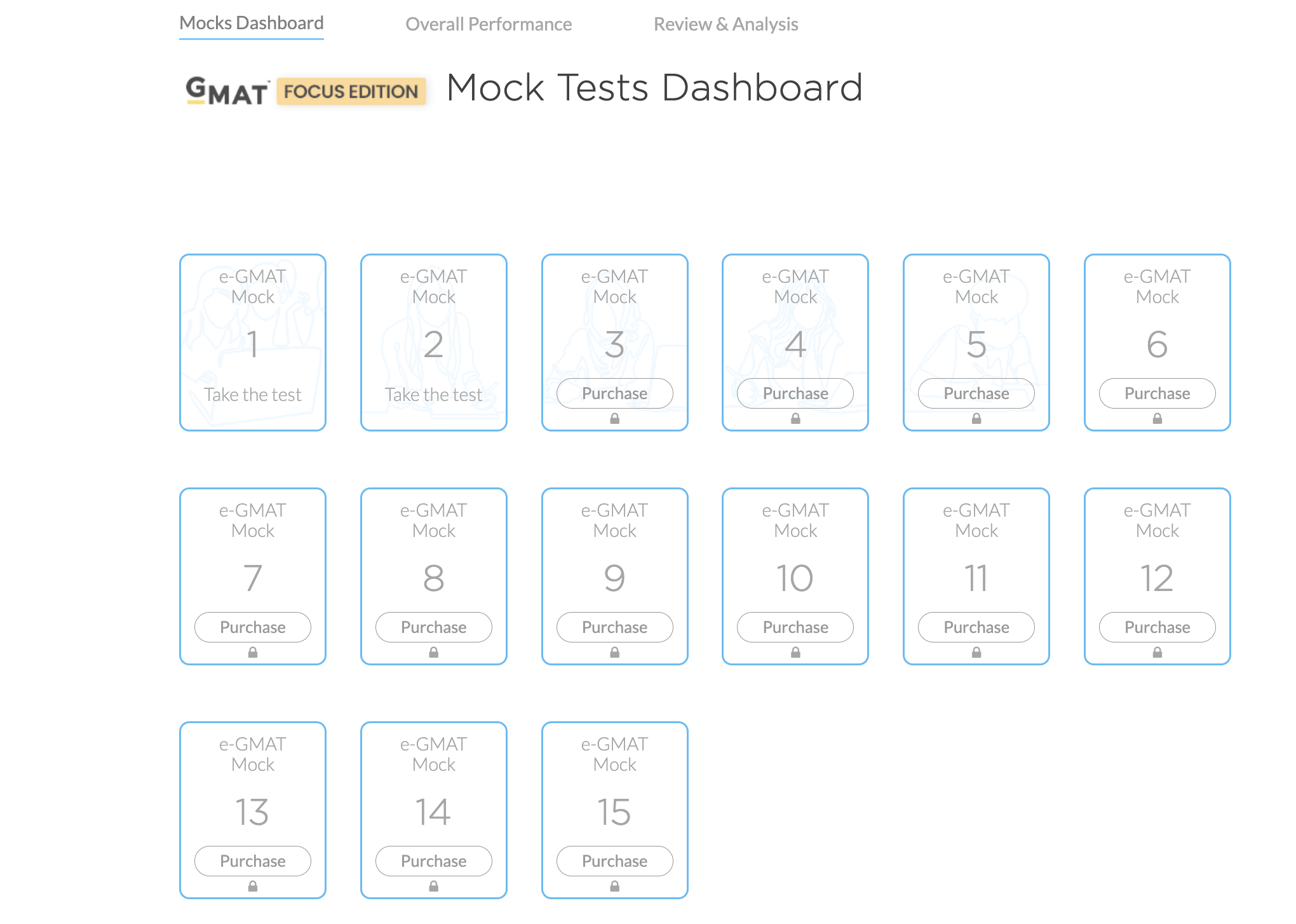 e-GMAT mock dashboard listing tests 1 through 15, with Overall Performance and Review and Analysis tabs